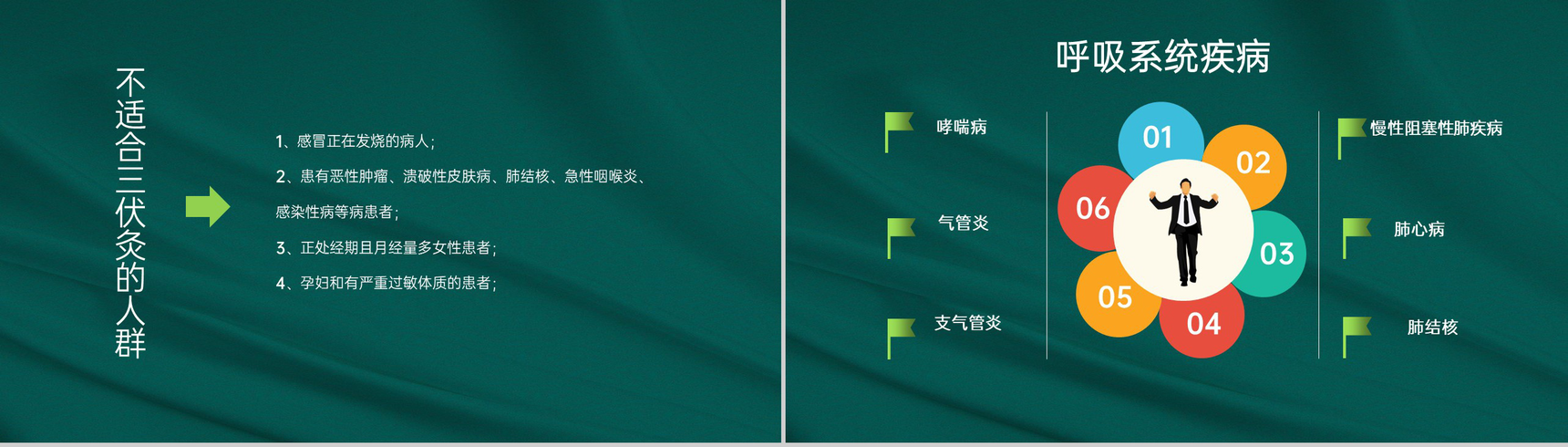 绿色简约风春夏养阳冬病夏治艾灸调理三伏灸PPT模板-8