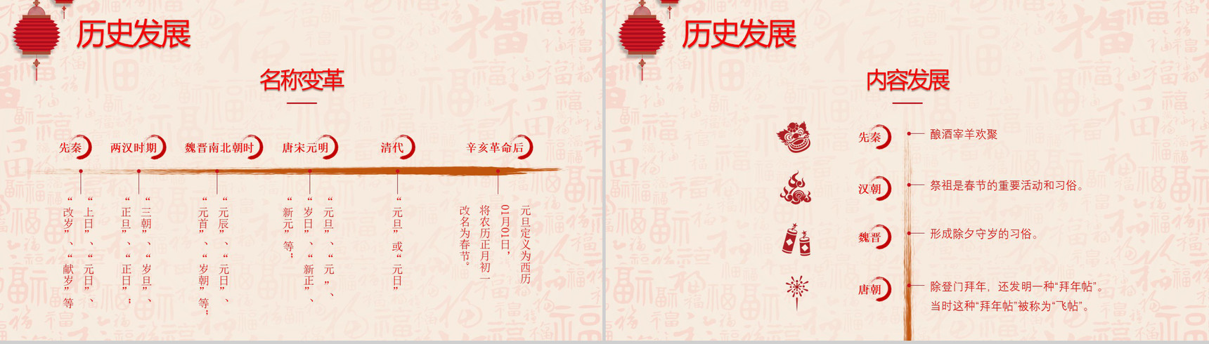 中国风春节传统文化宣传PPT模板-3