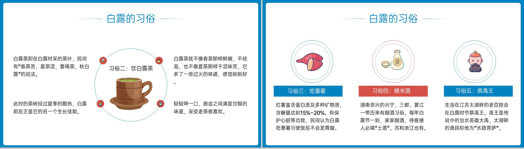 蓝色简约风二十四节气之白露节气传统习俗介绍PPT模板-8