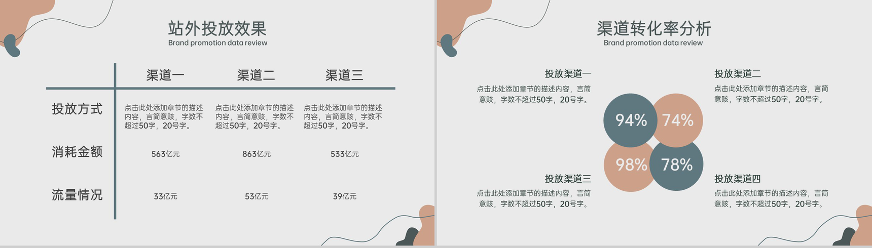 莫兰迪风格年中大促活动复盘数据分析报告PPT模板-9