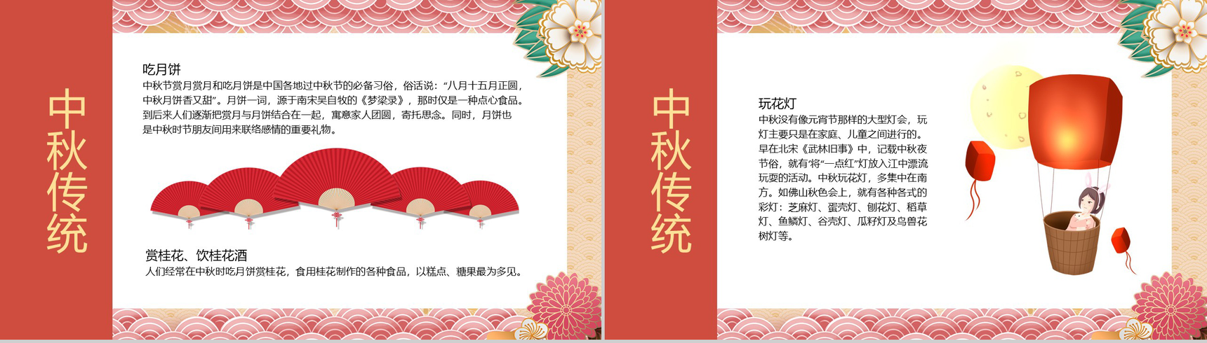 传统中国风设计中秋佳节文化习俗简介PPT模板-6