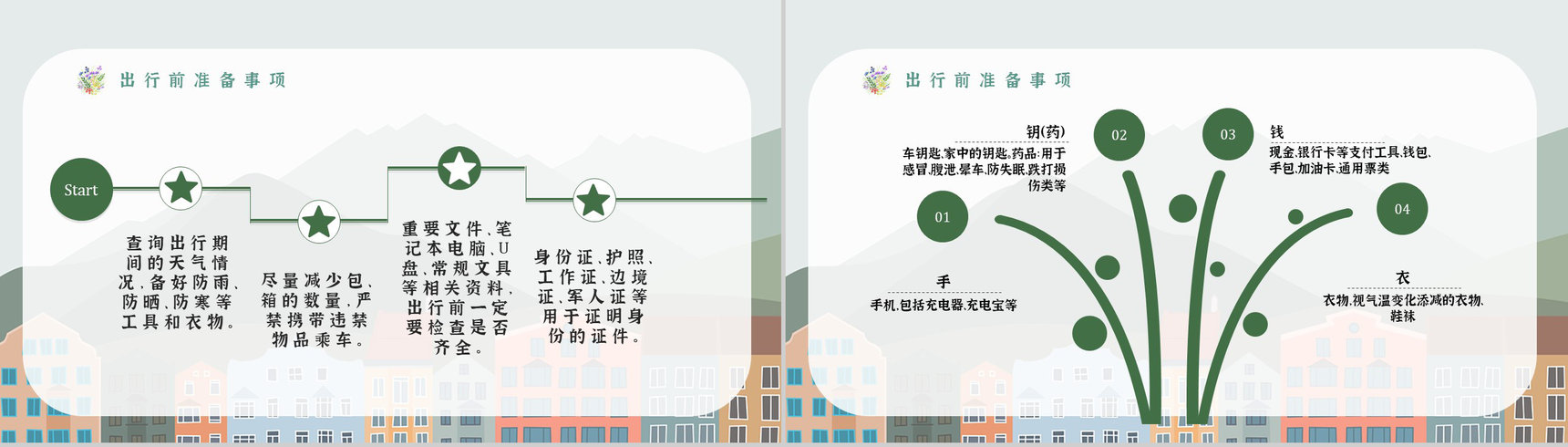 暑假旅行攻略线路推荐经典推荐计划PPT模板-5