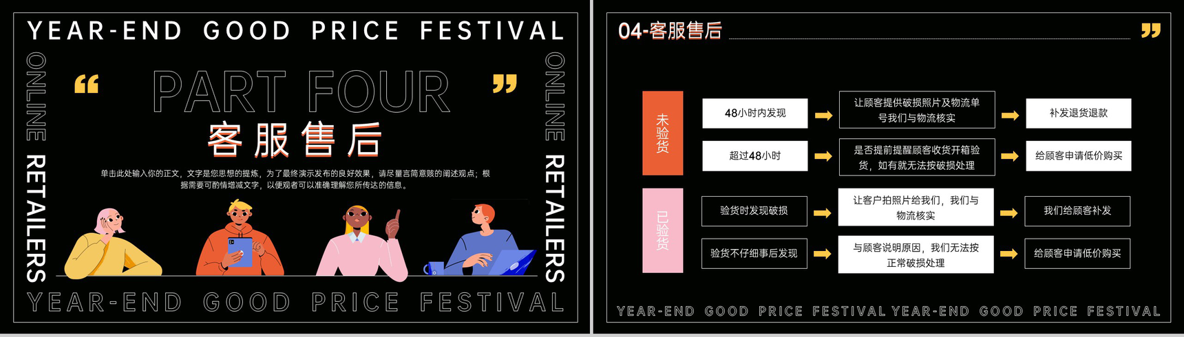 黑色扁平风年终好价节电商客服新人入职培训PPT模板-13