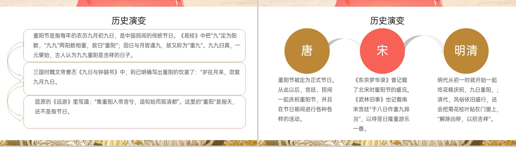 棕色中国风九九重阳节教育主题班会重阳节介绍PPT模板-5