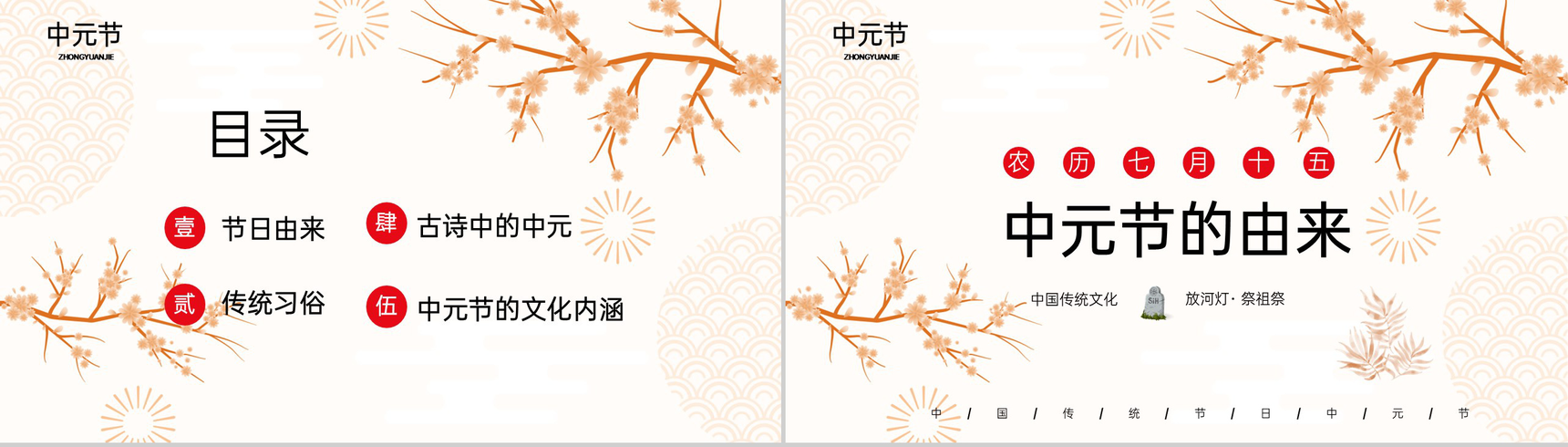 黄色中国风传统节日之中元节习俗介绍PPT模板-2