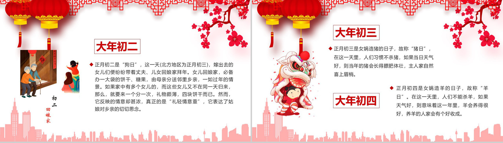 春节新年传统习俗PPT模板-13