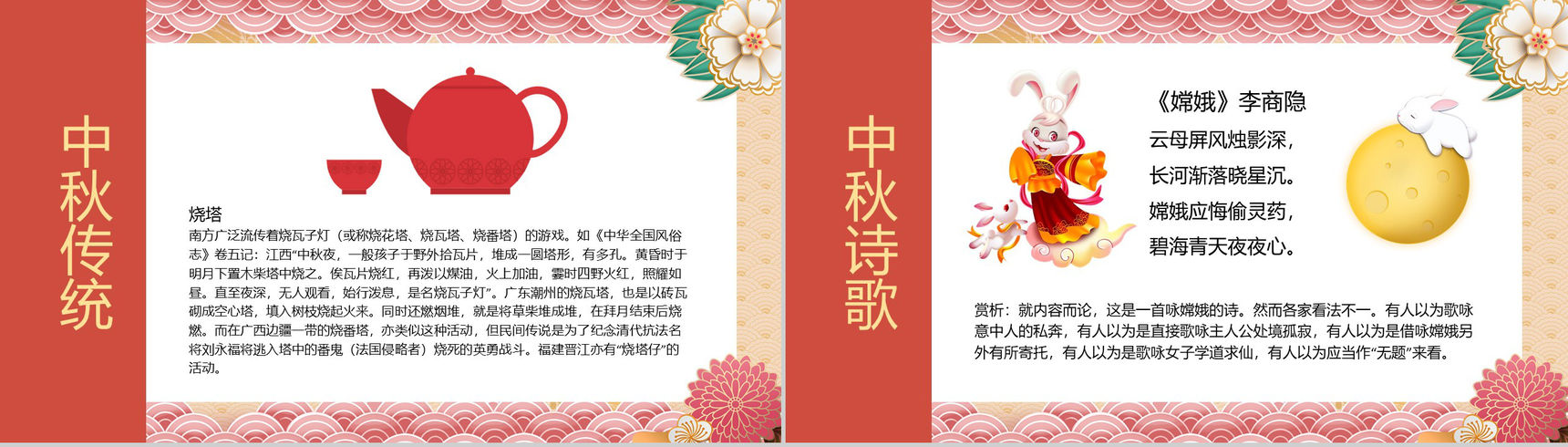 传统中国风设计中秋佳节文化习俗简介PPT模板-7