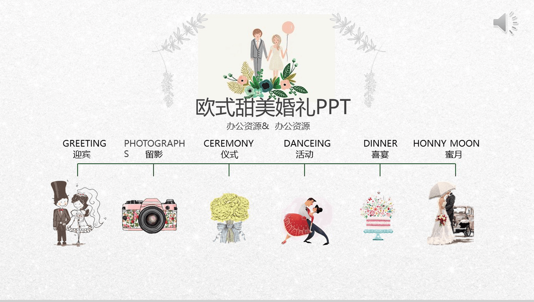 欧式风格甜美爱情婚礼PPT模板-1