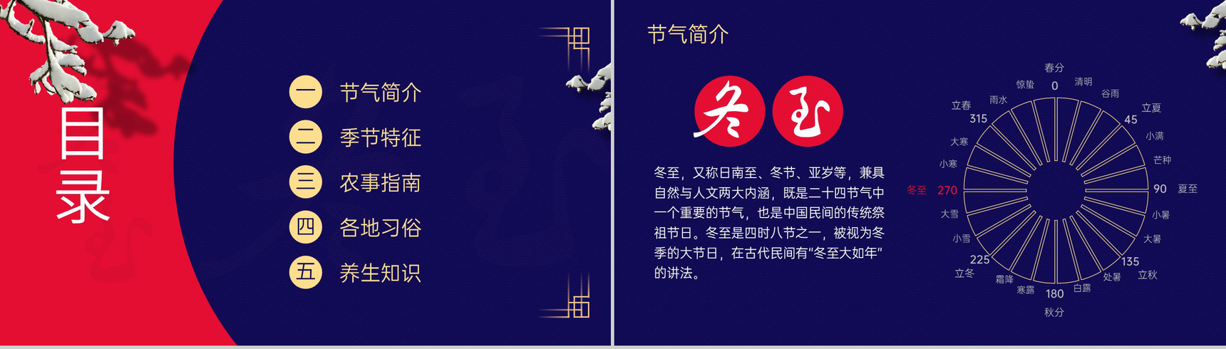 蓝色中国传统二十四节气冬至各地习俗介绍PPT模板-2