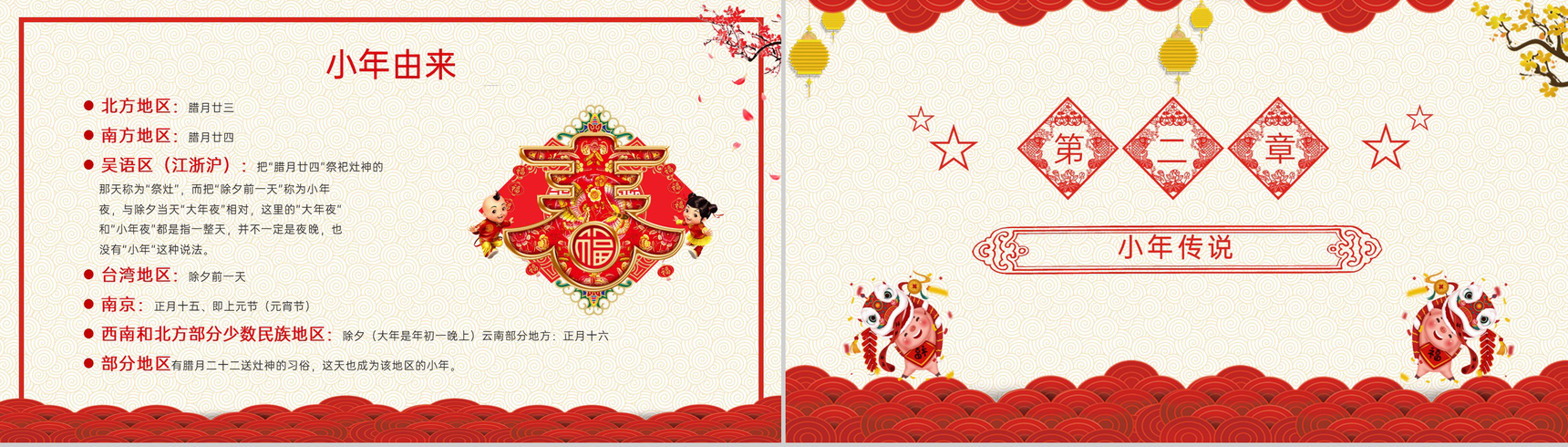红色喜庆风新春小年习俗文化介绍小年的由来PPT模板-4