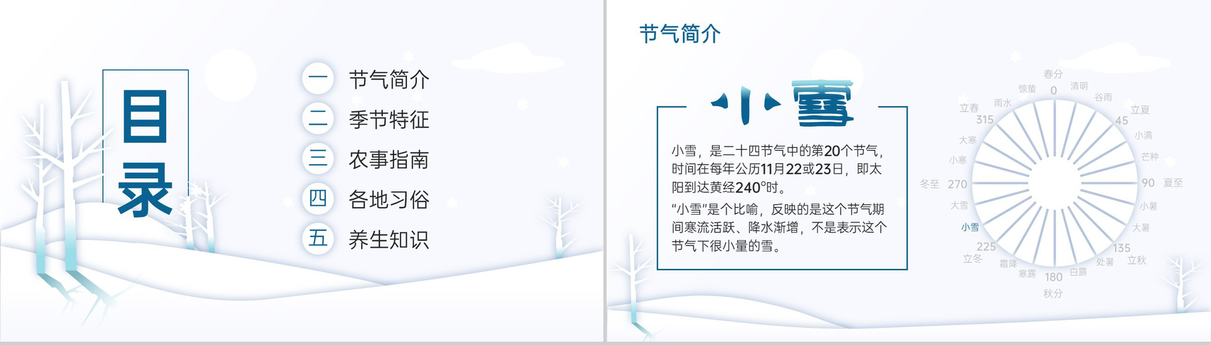 蓝色简约风中国传统节气小雪气候特征介绍PPT模板-2