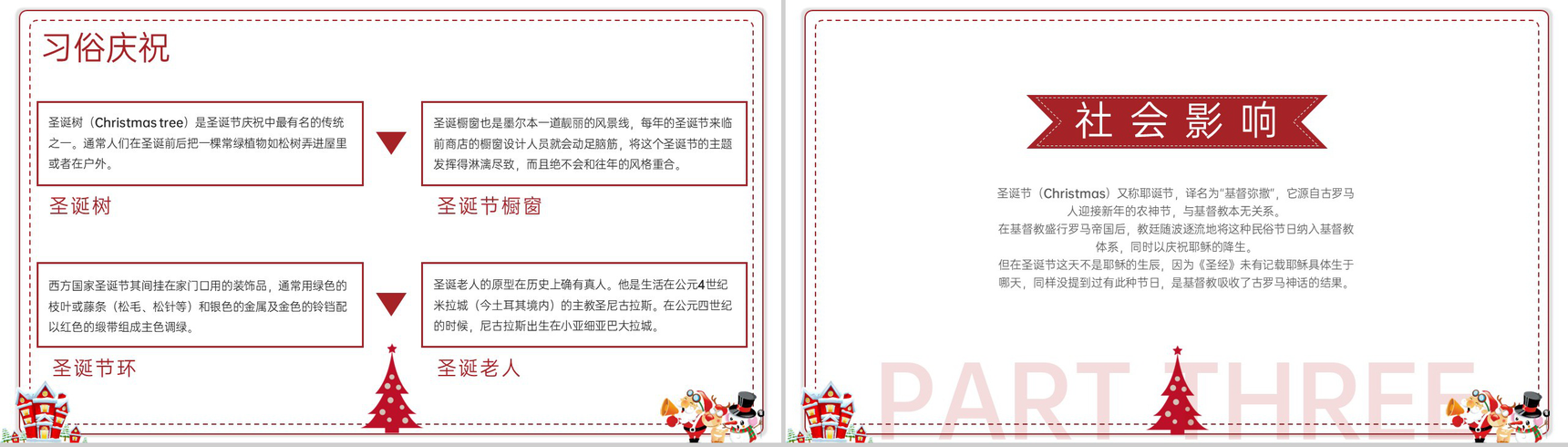 红白简约风圣诞节介绍圣诞节的习俗PPT模板-5