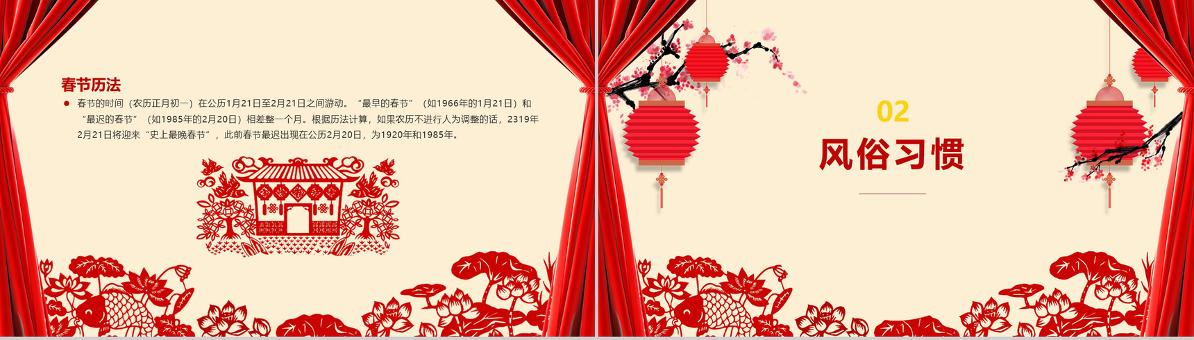 2019猪年除夕节日传统春节习俗知识PPT模板-5