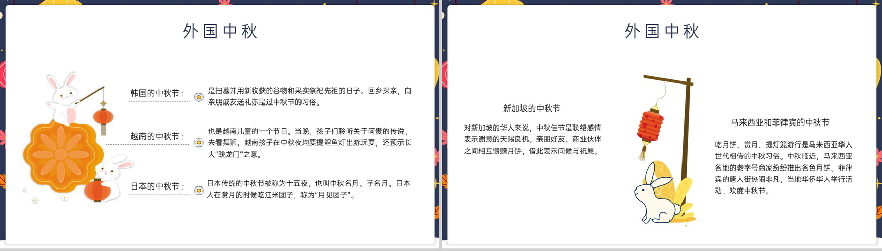 蓝色可爱卡通风幼儿园中秋节活动主题班会中秋起源PPT模板-9