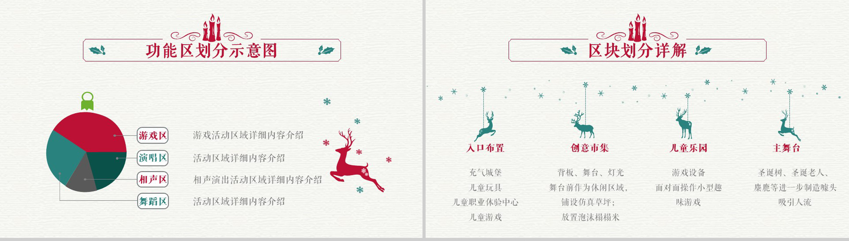 创意时尚精美圣诞节活动方案策划汇报PPT模板-6