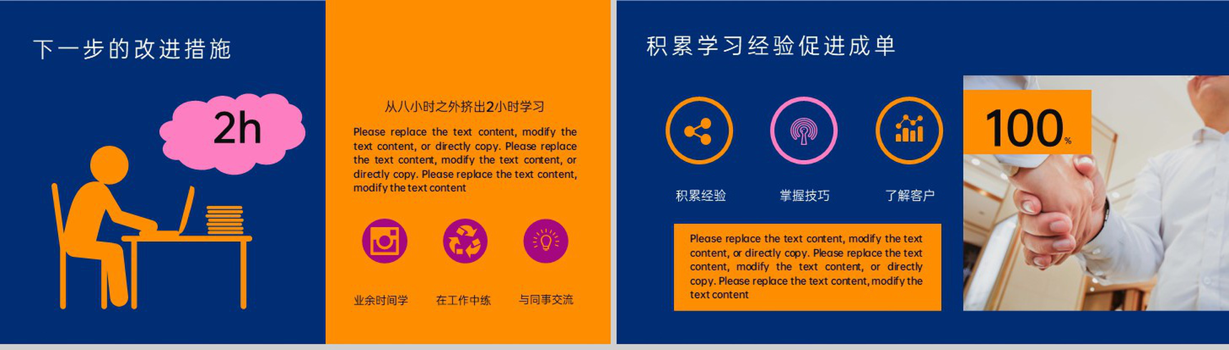 橙蓝商务风年中大促销售岗位述职报告PPT模板-10