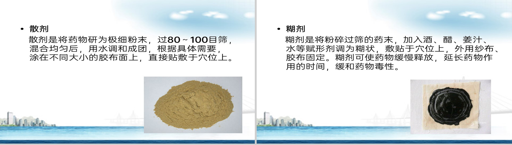 白色简约风冬病夏治三伏贴技术操作规范PPT模板-18