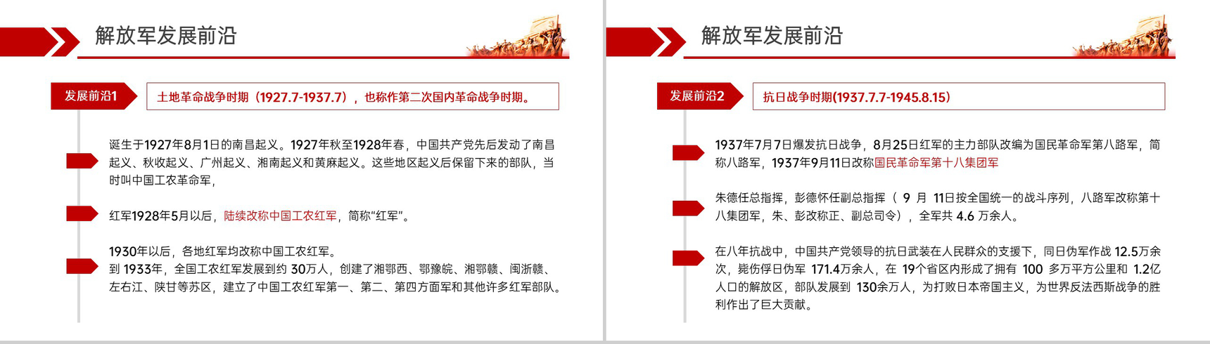 红色简约风八一建军节解放军部队主题宣传教育科普PPT模板-6