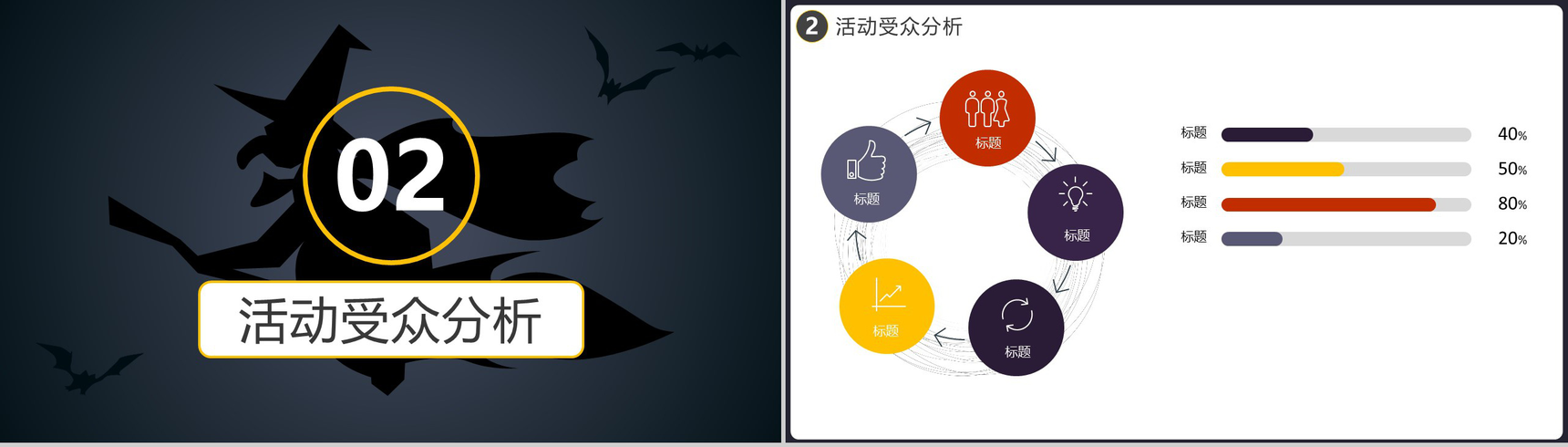 企业宣传万圣节派对活动策划PPT模板-5