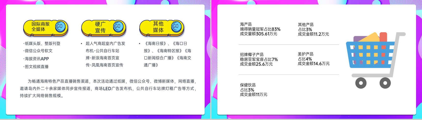 紫色扁平风年终好货节电商直播助力方案PPT模板-7