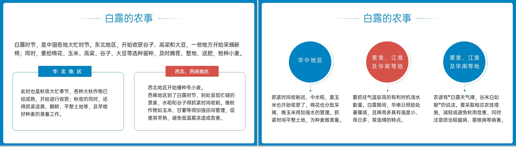 蓝色简约风二十四节气之白露节气传统习俗介绍PPT模板-6