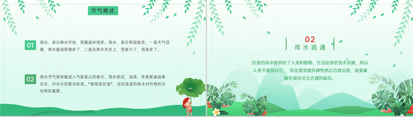 绿色小清新风中国传统节气之雨水习俗文化介绍PPT模板-4