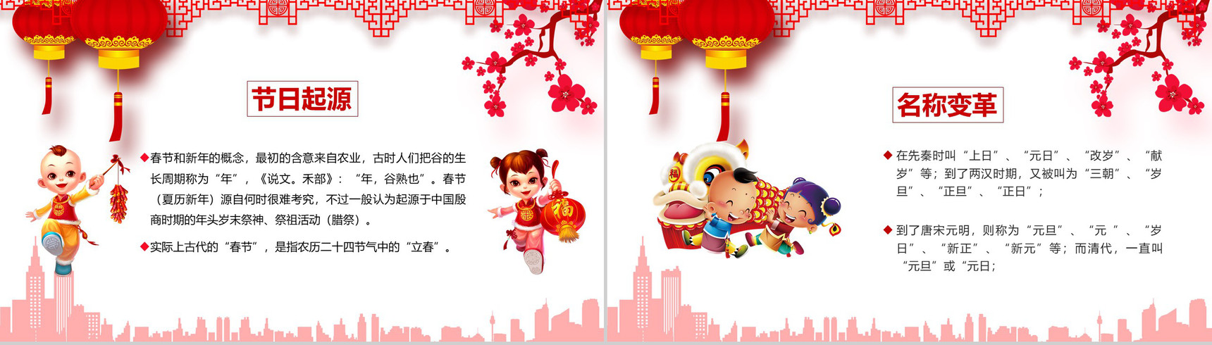 春节新年传统习俗PPT模板-4