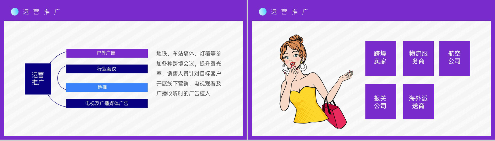 紫色商务风年终好价节活动运营方案PPT模板-16