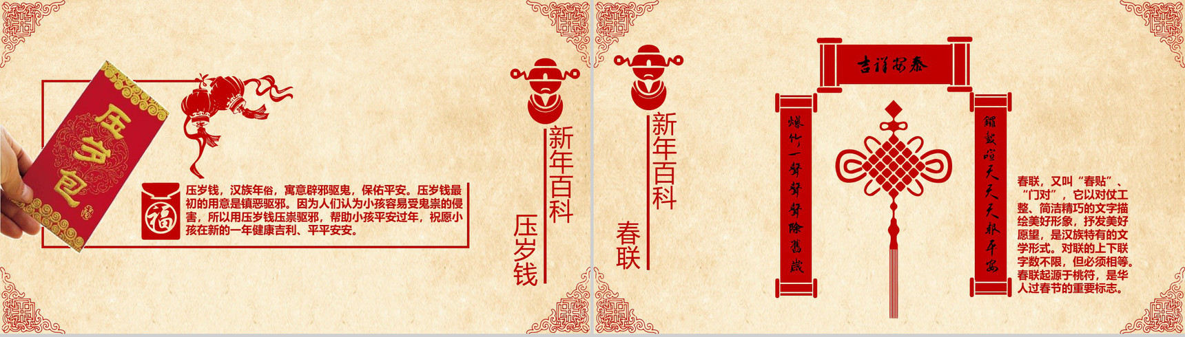 新年快乐新年文化介绍PPT模板-4