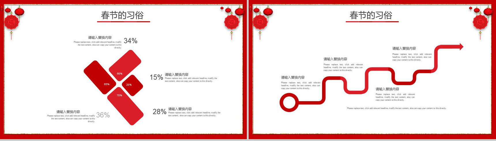 新年习俗春节习俗介绍讲解PPT模板-7