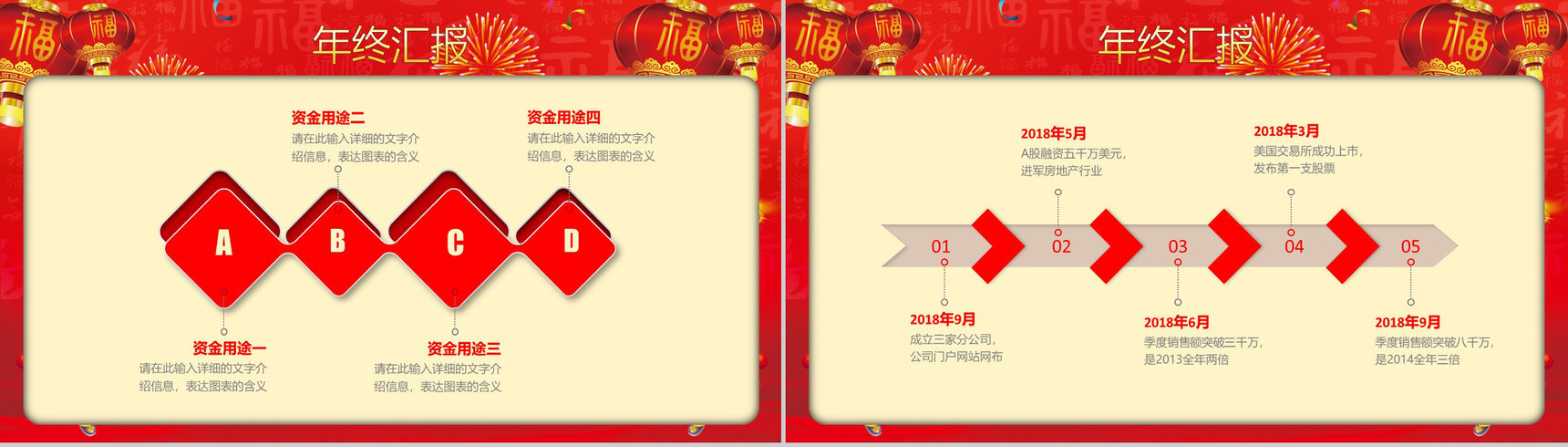 年终汇报暨颁奖联欢晚会开门红PPT模板-4