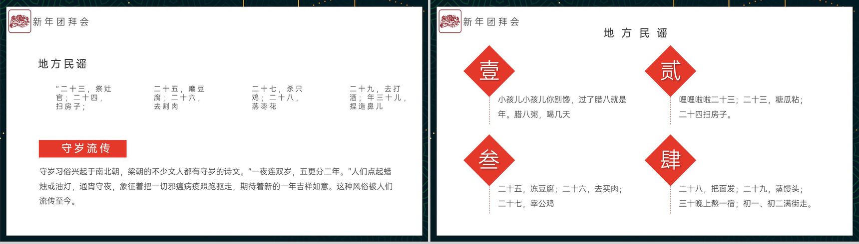 绿色中国风龙年大吉龙年习俗文化介绍PPT模板-5
