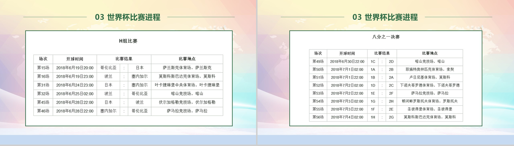 激战世界杯决战俄罗斯足球赛事宣传PPT模板-10