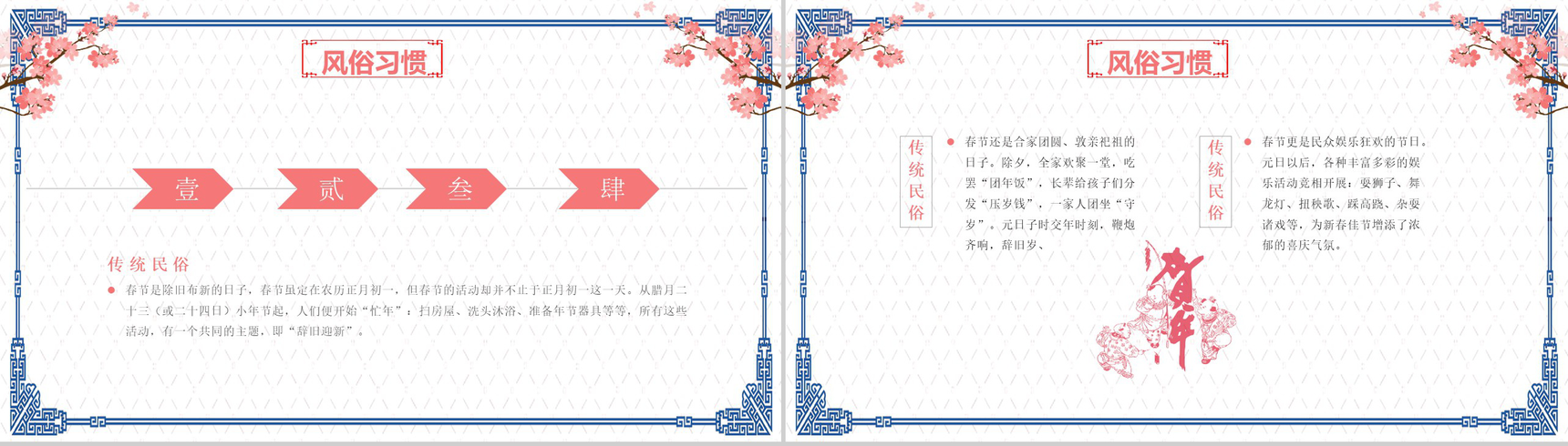 蓝色简约春节习俗传统节日习俗PPT模板-6
