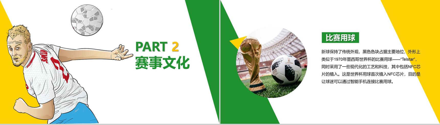 燃情世界杯足球知识宣讲PPT模板-5