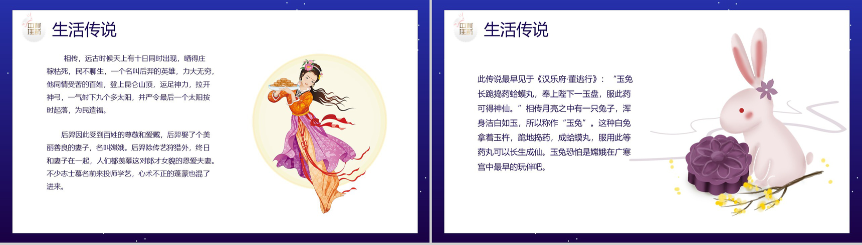 卡通插画中秋月圆主题中秋节介绍PPT模板-5