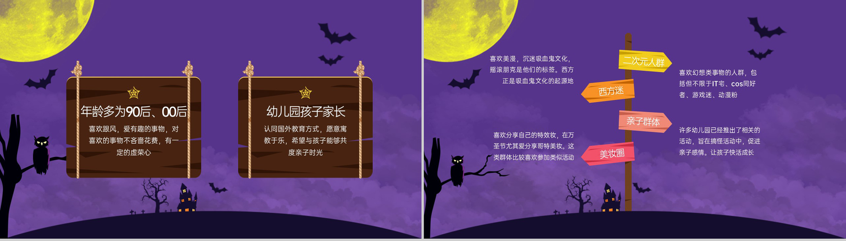 紫色简约风万圣节狂欢晚会活动策划方案PPT模板-3