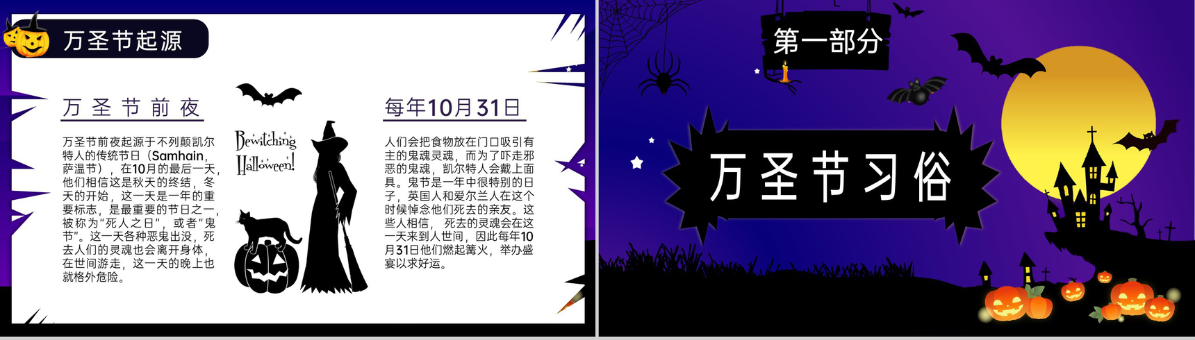 蓝黑卡通风万圣节活动主题介绍万圣节的服饰PPT模板-4