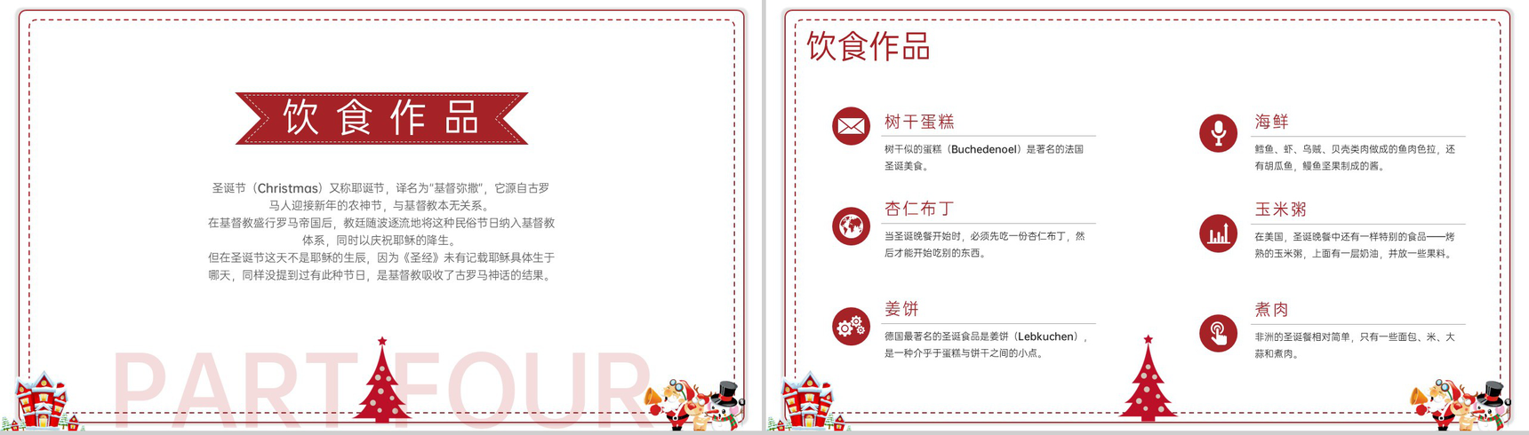红白简约风圣诞节介绍圣诞节的习俗PPT模板-7