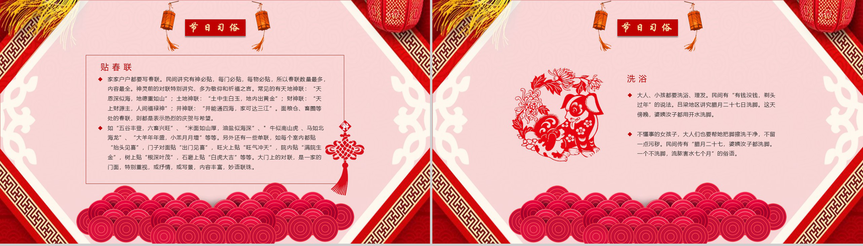 新年小年春节习俗除夕习俗PPT模板-7