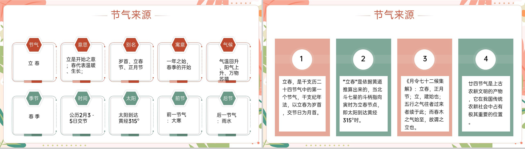 粉色小清新传统节气立春节气主题宣传介绍PPT模板-3