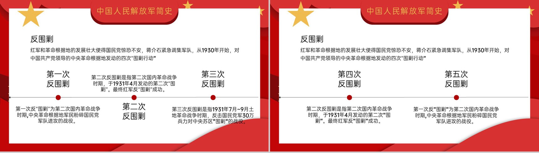 红色简约风八一建军节铁血铸军魂志气在人心专题课件PPT模板-7