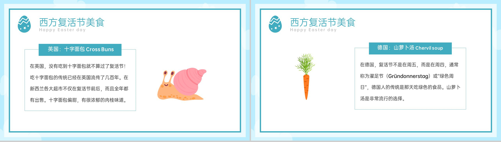 蓝色卡通风欢乐复活节节日介绍主题班会PPT模板-10