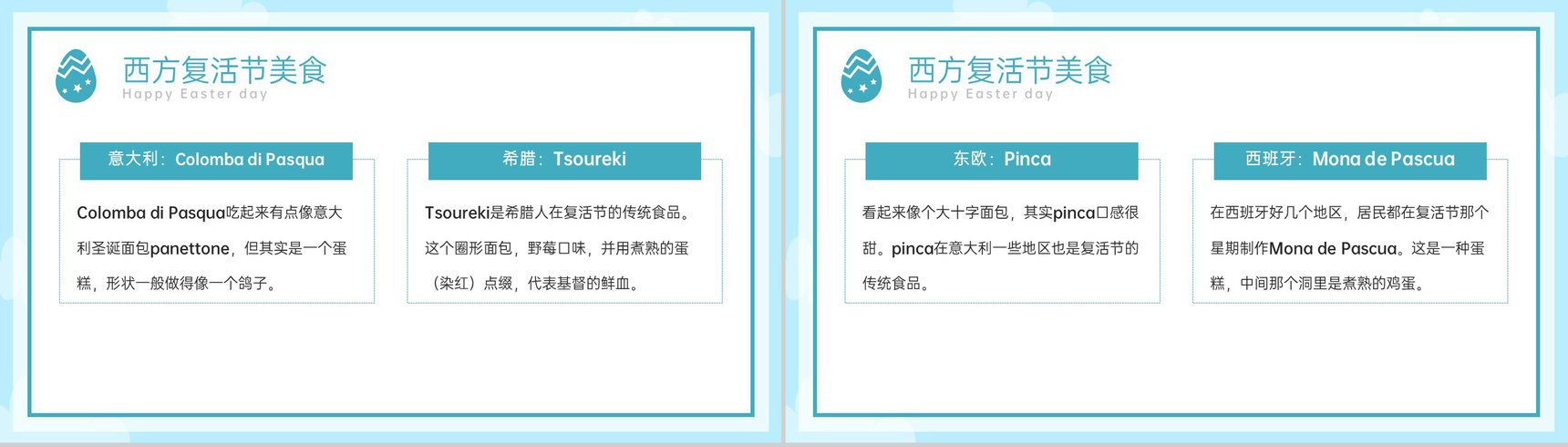 蓝色卡通风欢乐复活节节日介绍主题班会PPT模板-12