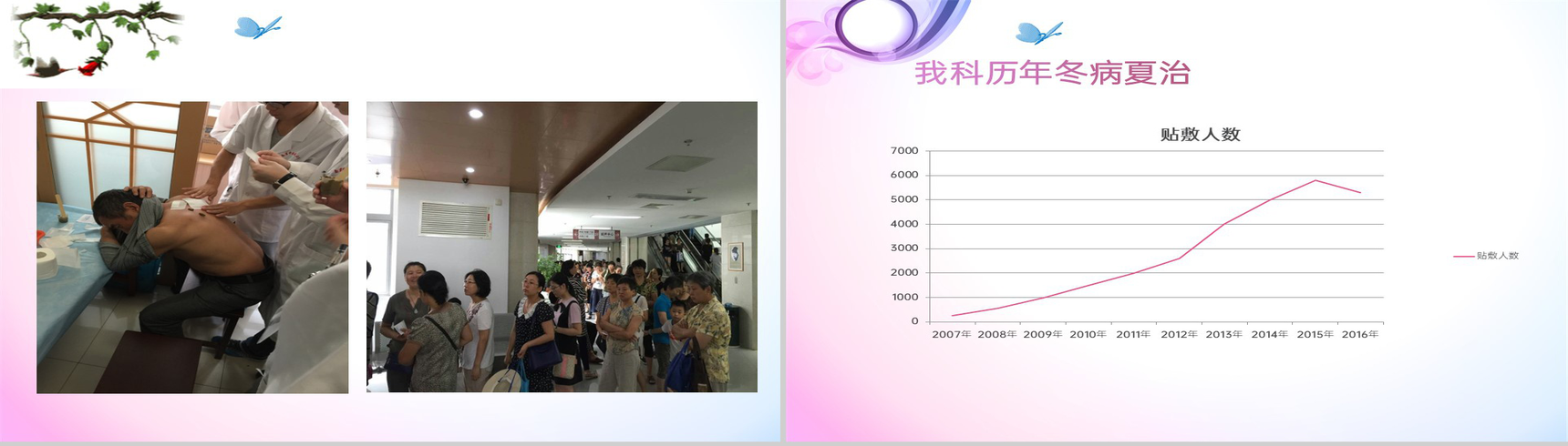 紫色简约风三伏贴技术操作规范理论基础教学PPT模板-25