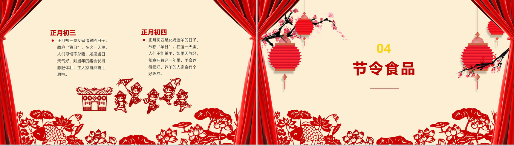2019猪年除夕节日传统春节习俗知识PPT模板-11
