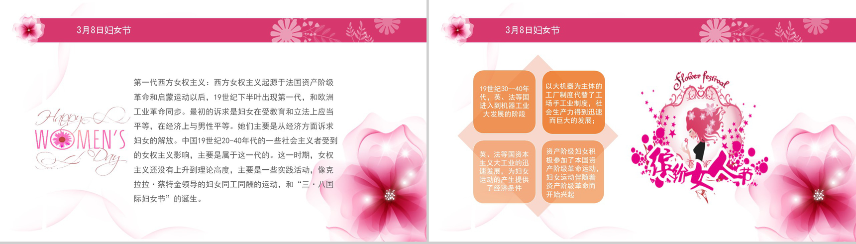 三八女神节来源知识普及通用PPT模板-6