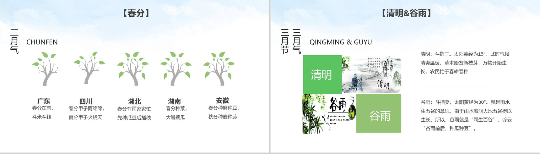 绿色简约大气二十四节气介绍主题班会PPT模板-4