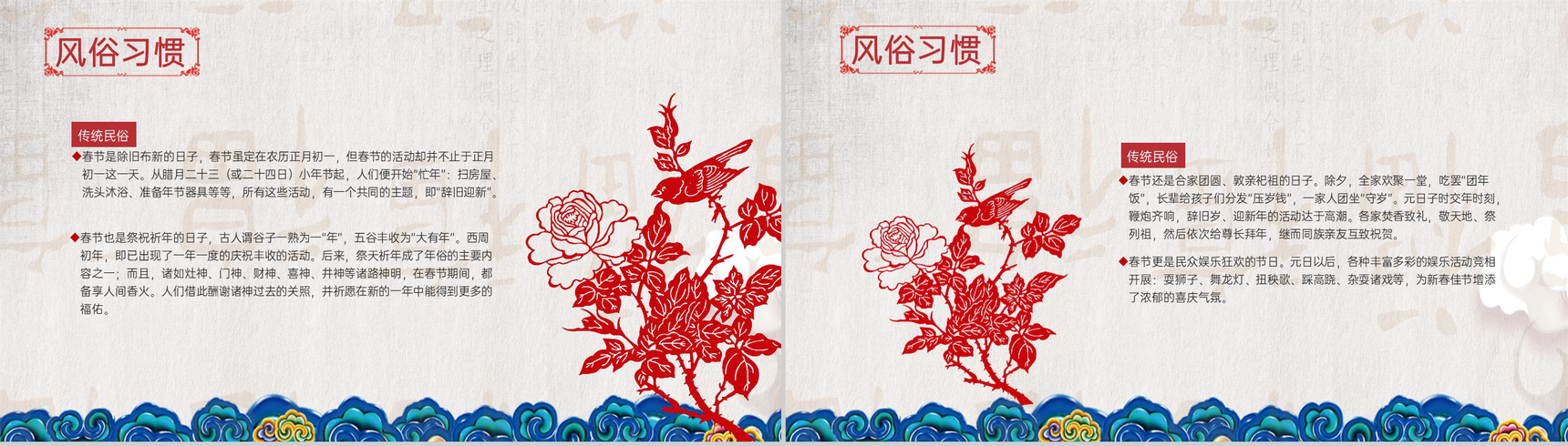 红色大气中国风春节习俗文化介绍PPT模板-6