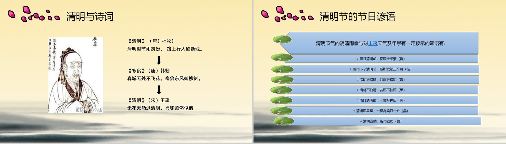 小清新复古水墨风格清明节来源PPT模板-4